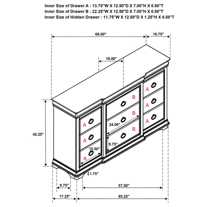 Garland Dresser